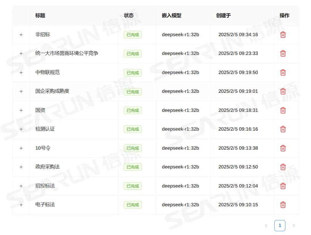 deepseek