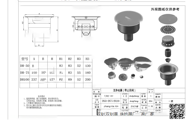 GMP������©